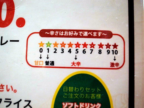 辛さの表記.JPG